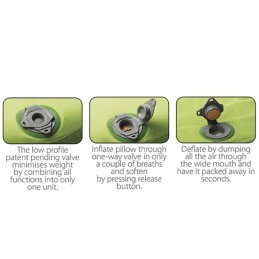 Oreiller Aeros Pillow Premium Regular Sea to SummitSEA TO SUMMITCroque Montagne