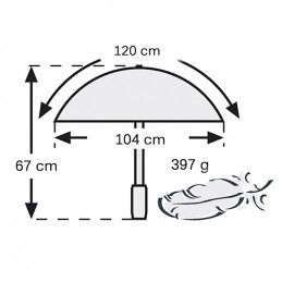 , Parapluie de randonnée Birdiepal UV 50 Outdoor d’ Euroschirm, EUROSCHIRM, Croque Montagne