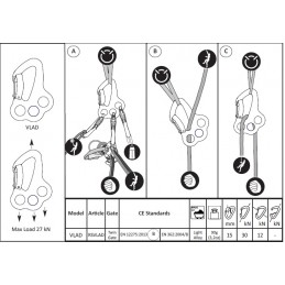 , Mousqueton système Twin gate Vlad Grivel, GRIVEL, Croque Montagne