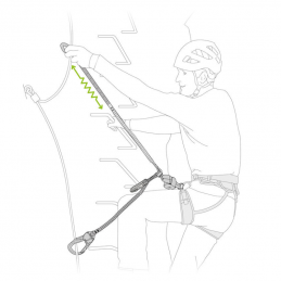 Longe via ferrata Scorpio Eashook SW Petzl, Longe via ferrata Scorpio Eashook SW Petzl, PETZL, Croque Montagne