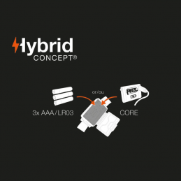 Lampe frontale Tikkina 300 lumens E060AB Petzl, Lampe frontale Tikkina 300 lumens E060AB Petzl, PETZL, Croque Montagne