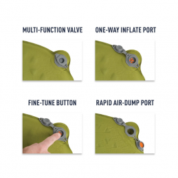 Matelas autogonflant Camp Rectangular Large Sea To Summit